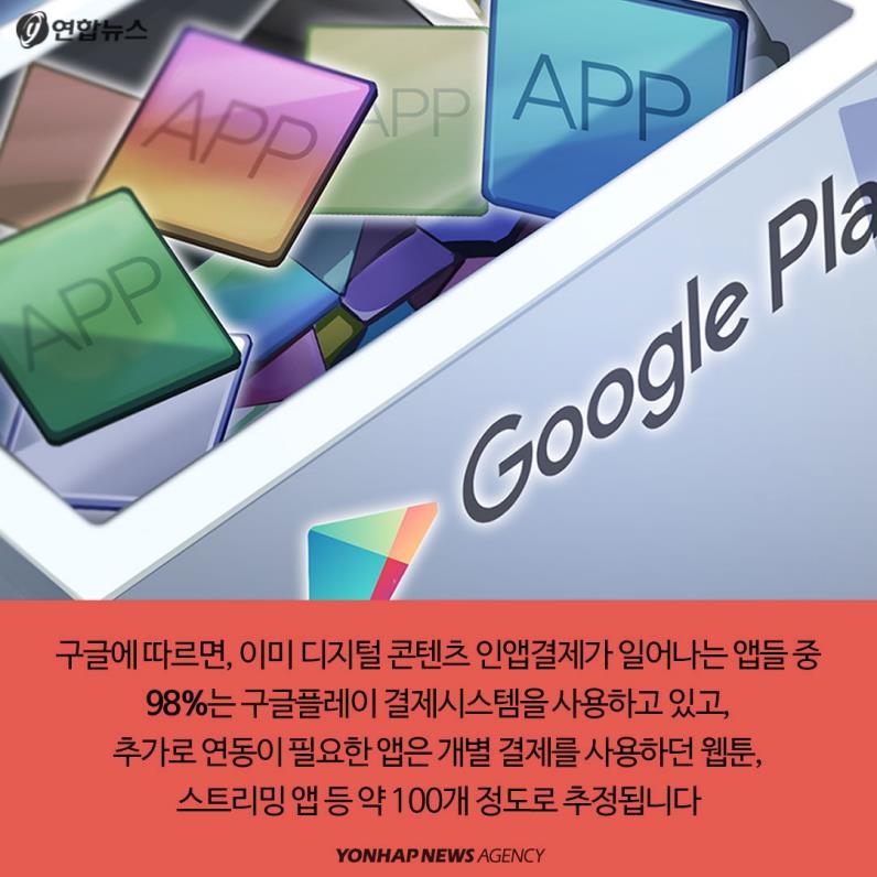 [카드뉴스] 구글 인앱결제 연동 의무, 중소 개발사 희망 혹은 독?