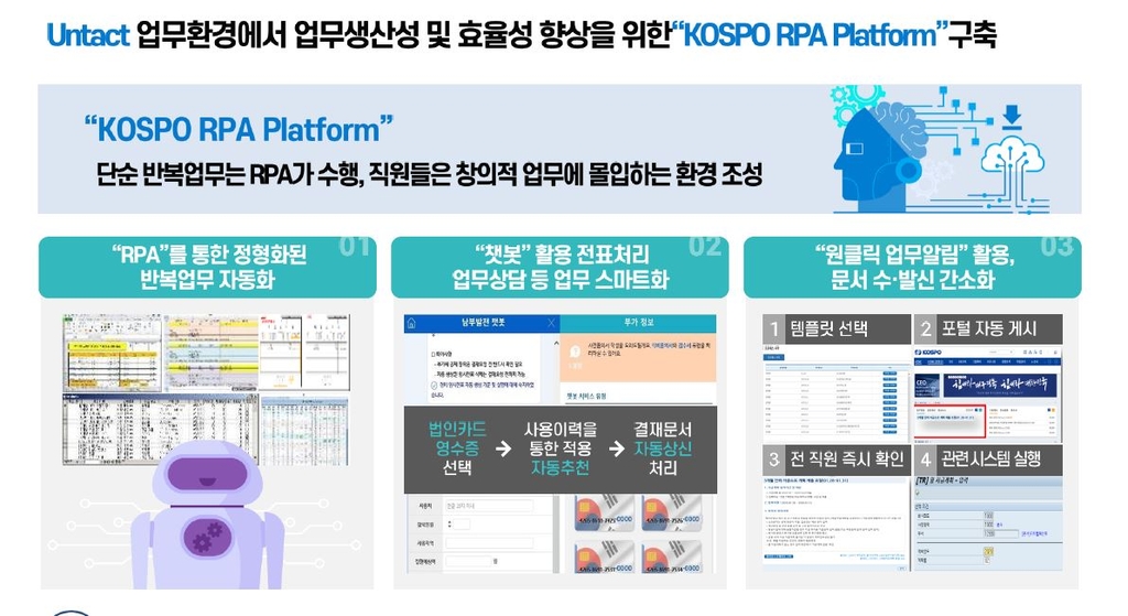 남부발전 비대면 시대 로봇 플랫폼 도입…단순 업무 제거