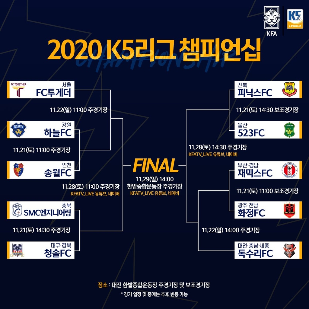 생활축구 '왕중왕전' 열린다…K5 챔피언십 21일 개막