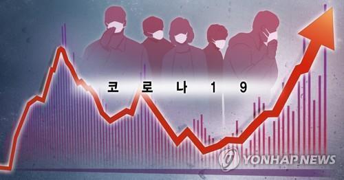 전북 코로나19 확진자 2명 추가 발생…누적 226명