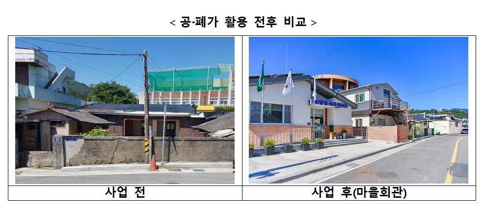 도시재생뉴딜 첫 준공…경남 하동 우리동네살리기사업