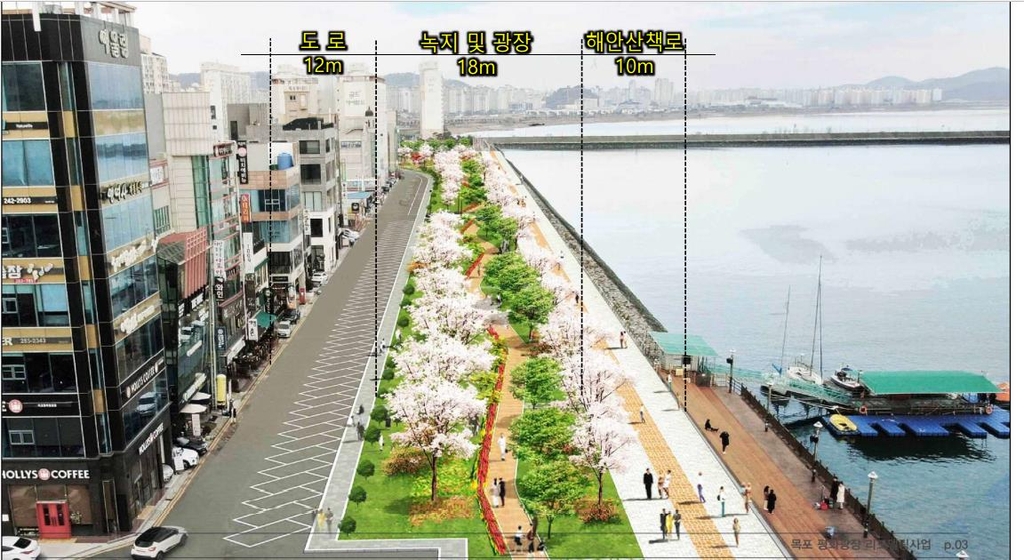 '민원에 공사 중단' 목포 평화광장 리모델링…재개 앞두고 난항