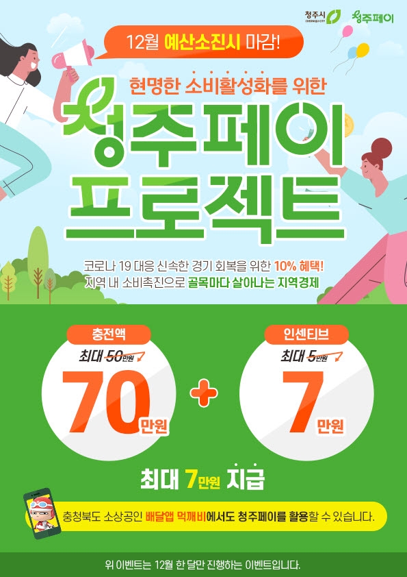 "골목상권 살리자" 12월 청주페이 충전한도 50만→70만원 상향