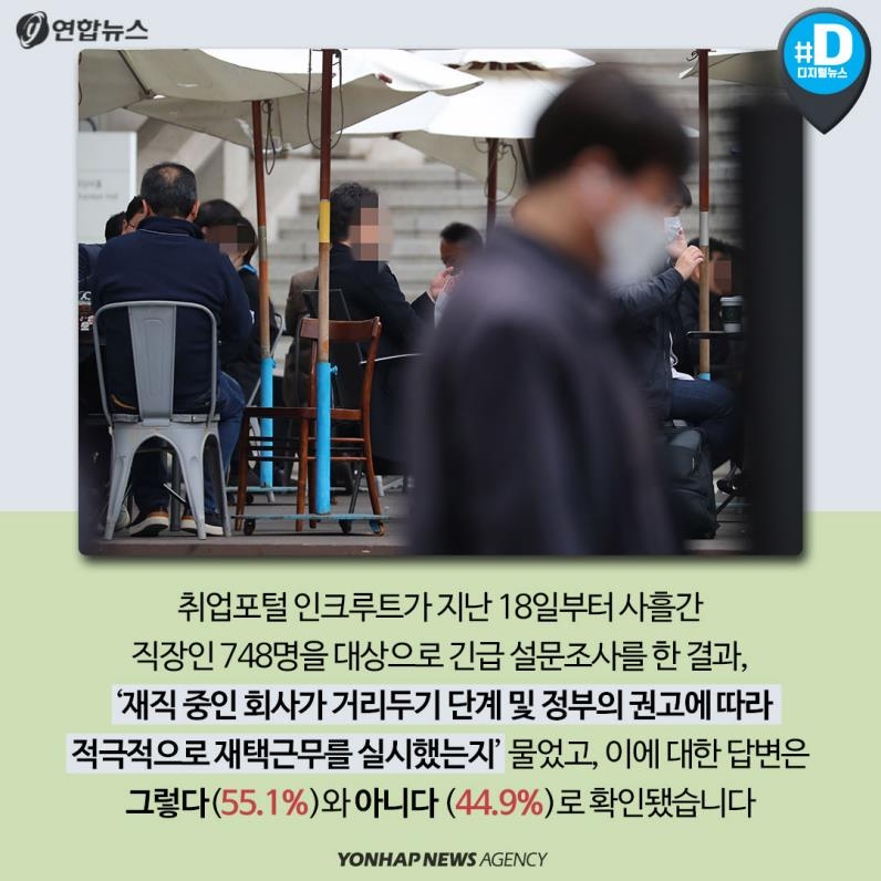 [카드뉴스] 포스트 코로나 시대, 재택근무 의무화될까?