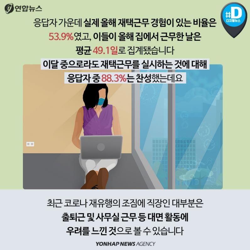 [카드뉴스] 포스트 코로나 시대, 재택근무 의무화될까?