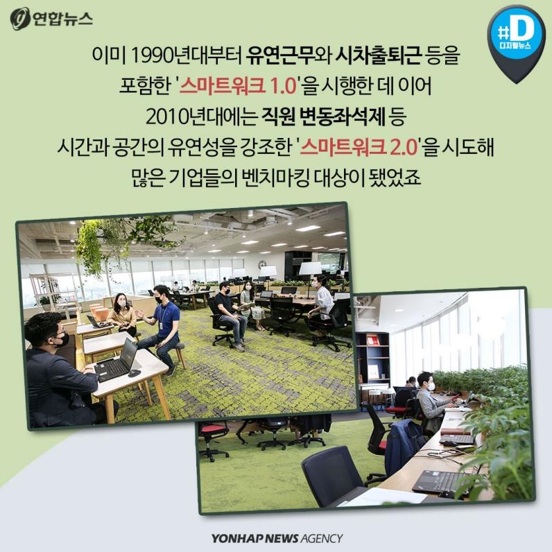 [카드뉴스] 포스트 코로나 시대, 재택근무 의무화될까?