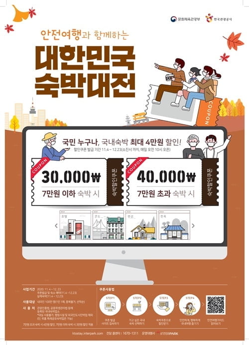 최대 4만원 할인…숙박 할인쿠폰 100만장 4일부터 발급