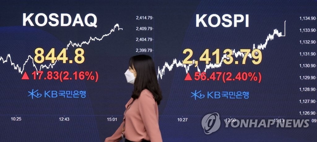 빅히트 넘어선 새내기주 5인방…평균 수익률 138%