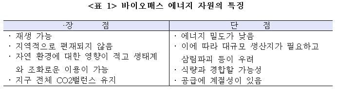 바이든 민주당 정부 출범… 한국 주가·환율 어떻게 움직일까 [국제경제읽기 한상춘]