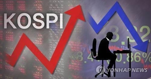 코스피, 장 초반 1%대 상승…2년 반만에 2,500선 돌파