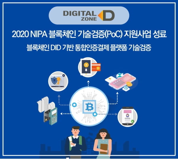 ㈜디지털존, 2020 NIPA 블록체인 기술검증(PoC) 지원사업 성료