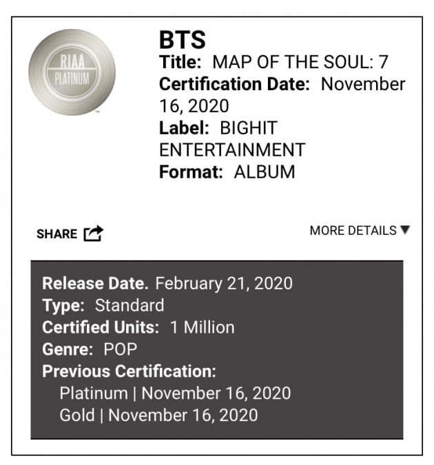 방탄소년단 RIAA 플래티넘 인증/ 사진 = 빅히트엔터테인먼트 제공