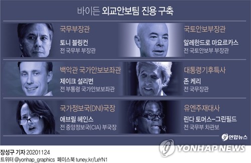 바이든 "아시아·태평양 지역서 동맹 강화할 것"