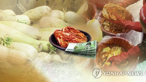 이번주 4인 가족 김장비용 29만9천원…지난주보다 3.4% 하락