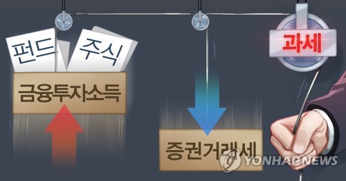 동학개미 입김에 주식 전면과세는?…정부는 "계획대로 추진"