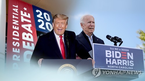 산업연구원 "美대선결과 상관없이 탈중국화·자국중심주의 지속"