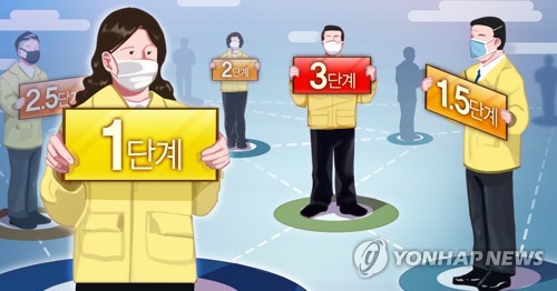 인천시, 7일부터 사회적 거리두기 조정된 1단계 시행