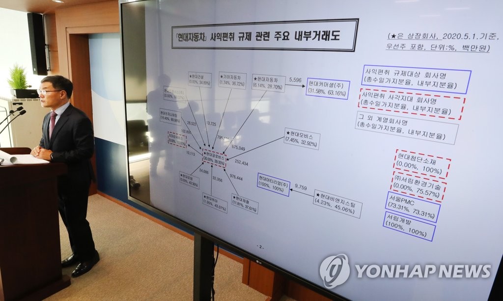 "기업 내부거래 악영향 크면 총수일가 지분 매각명령 검토해야"