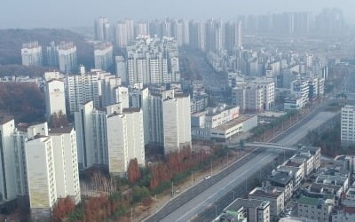 경기 김포, 부산 해운대·수영·동래 등 조정대상지역 지정