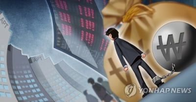 코로나 역설…'영끌·빚투'에 금융그룹 올해 최대 이익 전망