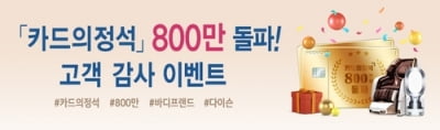 우리카드 '카드의정석' 800만장 발급 눈앞