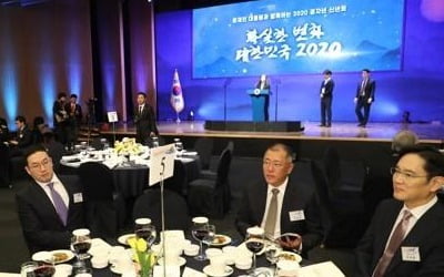 코로나속 4대 그룹 정기인사 본격화…"변화보단 안정" 관측