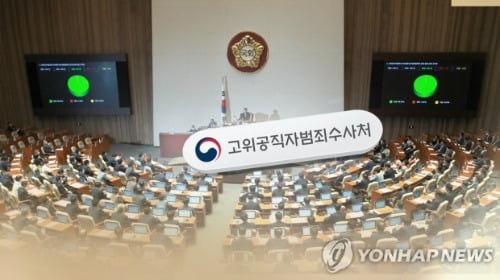 與 "부담 있더라도"…내달 2일 공수처법·예산 동시처리 방침