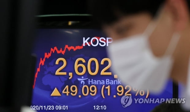 '동학개미' 코스피 새역사 썼다…저점이후 37조 쏟아