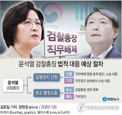 '尹 국조' 없던 일 되나…野 "그래 하자" vs 與 "정쟁 안돼"