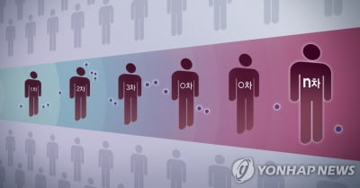 부산서 초등생과 어머니·고교 직원 등 3명 확진