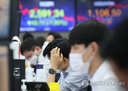 코스피 1.6% 급락…MSCI 지수변경에 외인 '역대 최대' 순매도