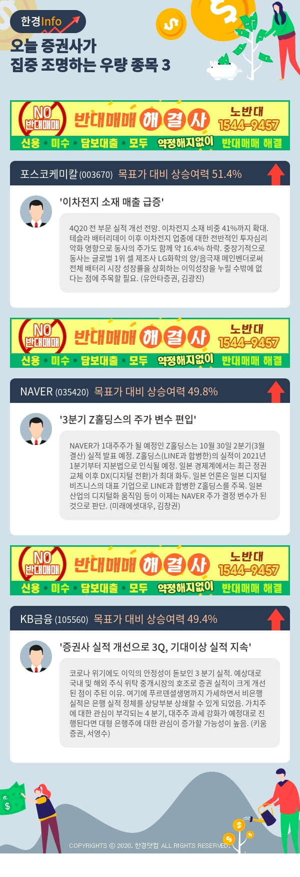 [포커스]오늘 증권사가 집중 조명하는 우량 종목 3