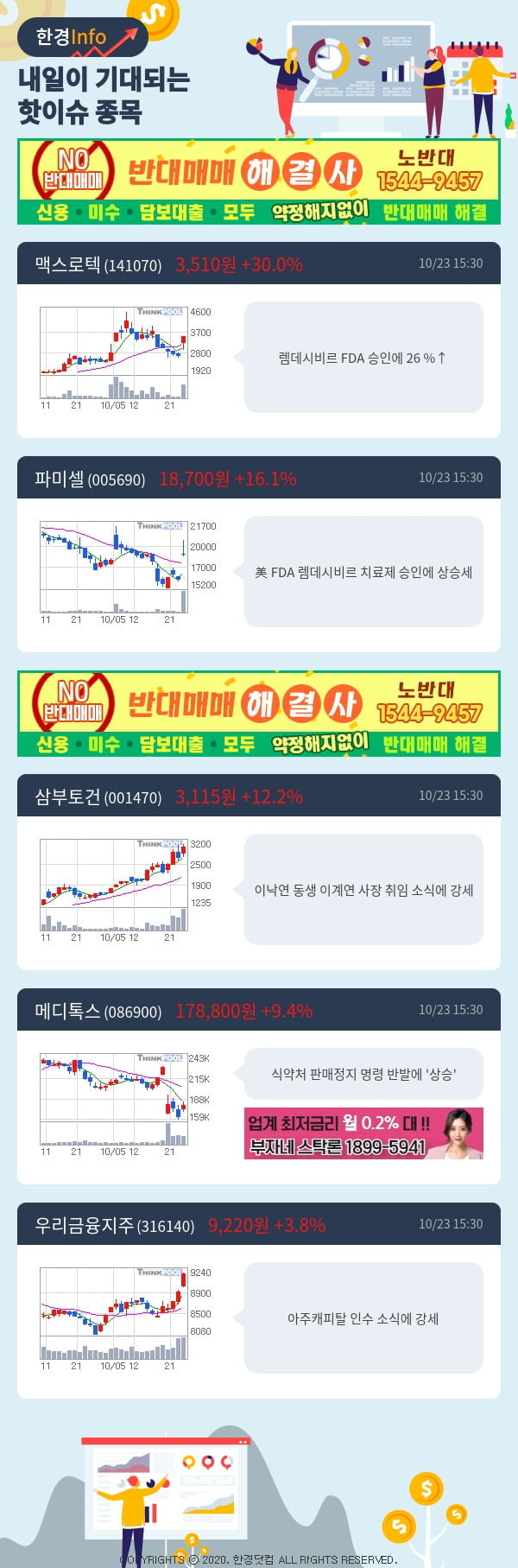 [포커스]내일이 기대되는 핫이슈 종목