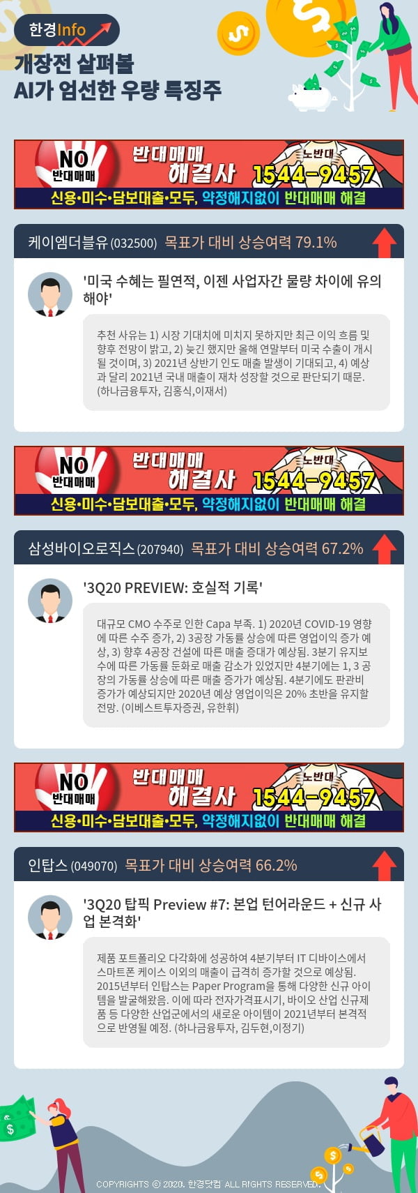 [포커스]개장전 살펴볼 AI가 엄선한 우량 특징주