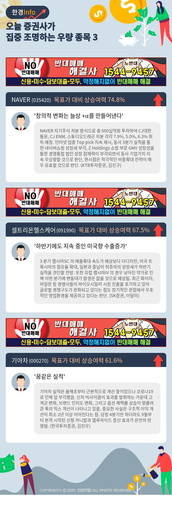 [포커스]오늘 증권사가 집중 조명하는 우량 종목 3