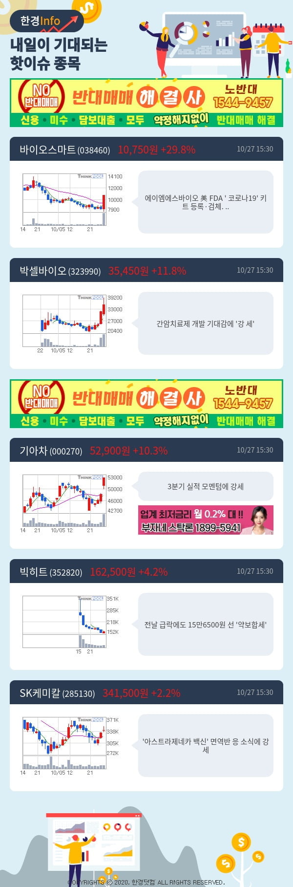 [포커스]내일이 기대되는 핫이슈 종목