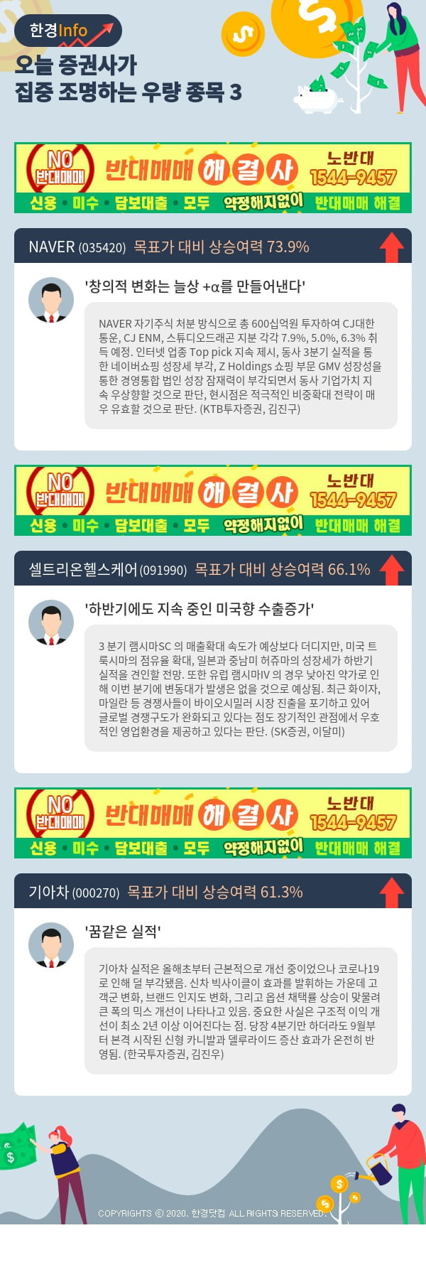 [포커스]오늘 증권사가 집중 조명하는 우량 종목 3