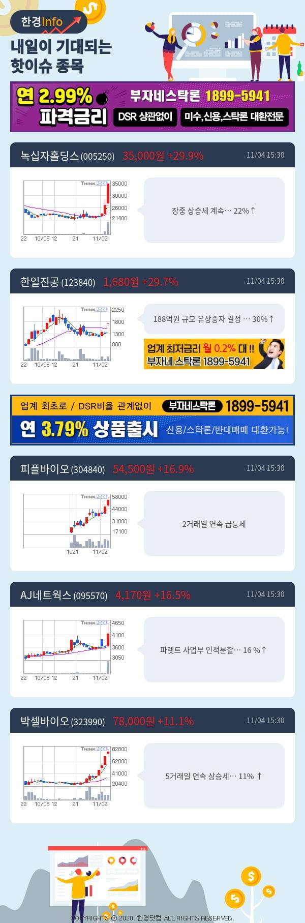 [포커스]내일이 기대되는 핫이슈 종목