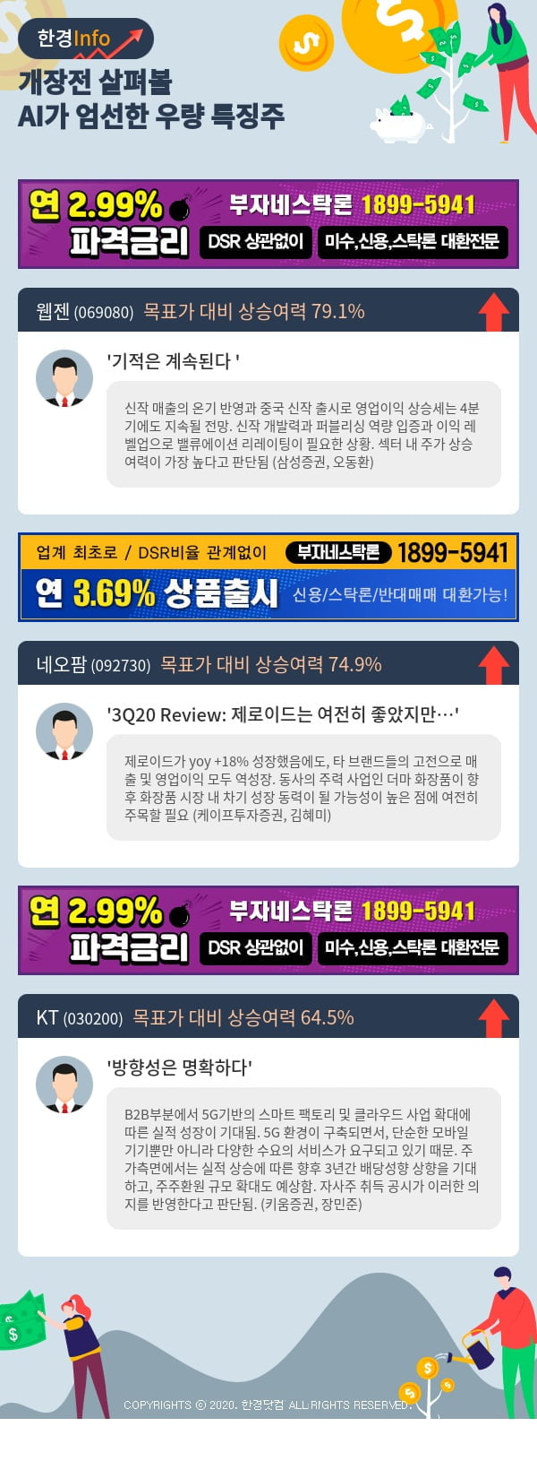 [포커스]개장전 살펴볼 AI가 엄선한 우량 특징주