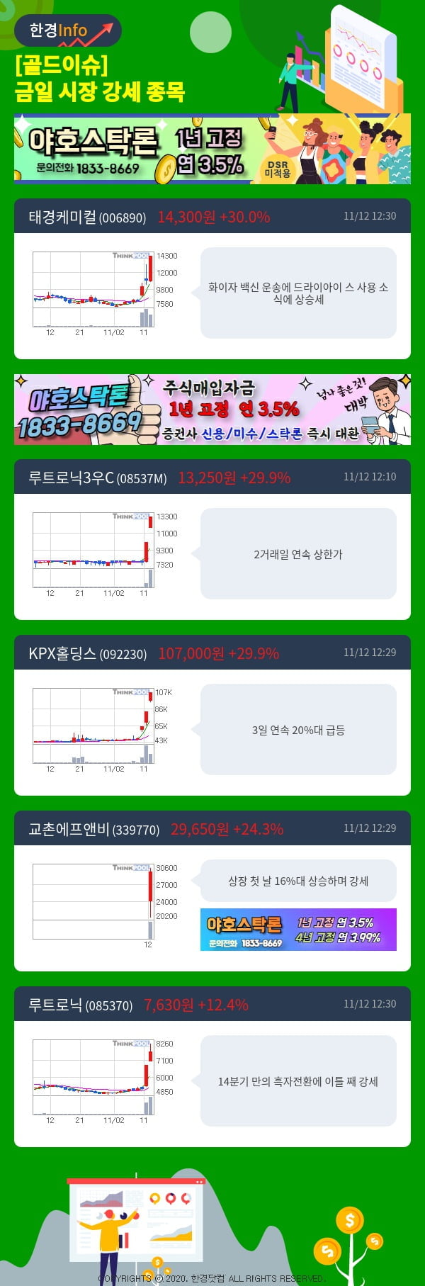 [골드이슈] 금일 시장 강세 종목 