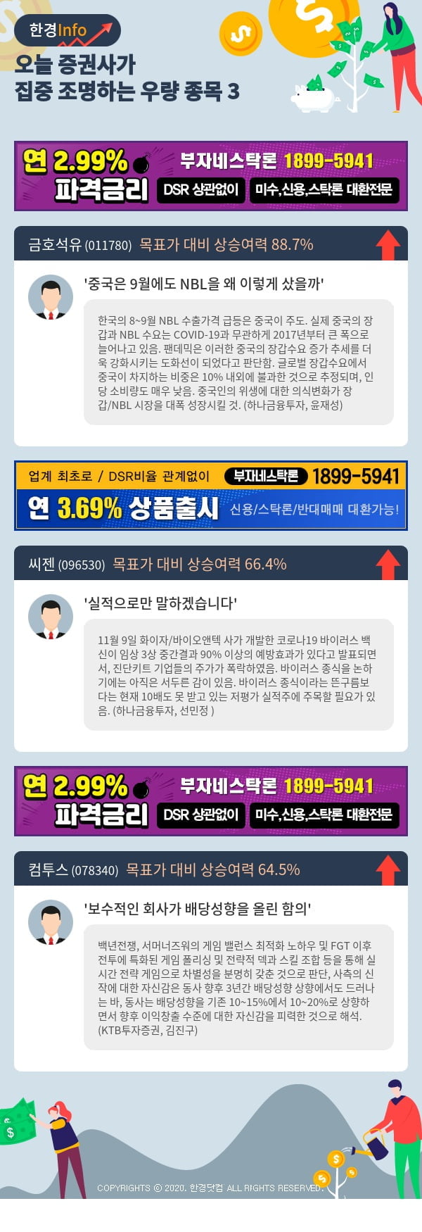 [포커스]오늘 증권사가 집중 조명하는 우량 종목 3