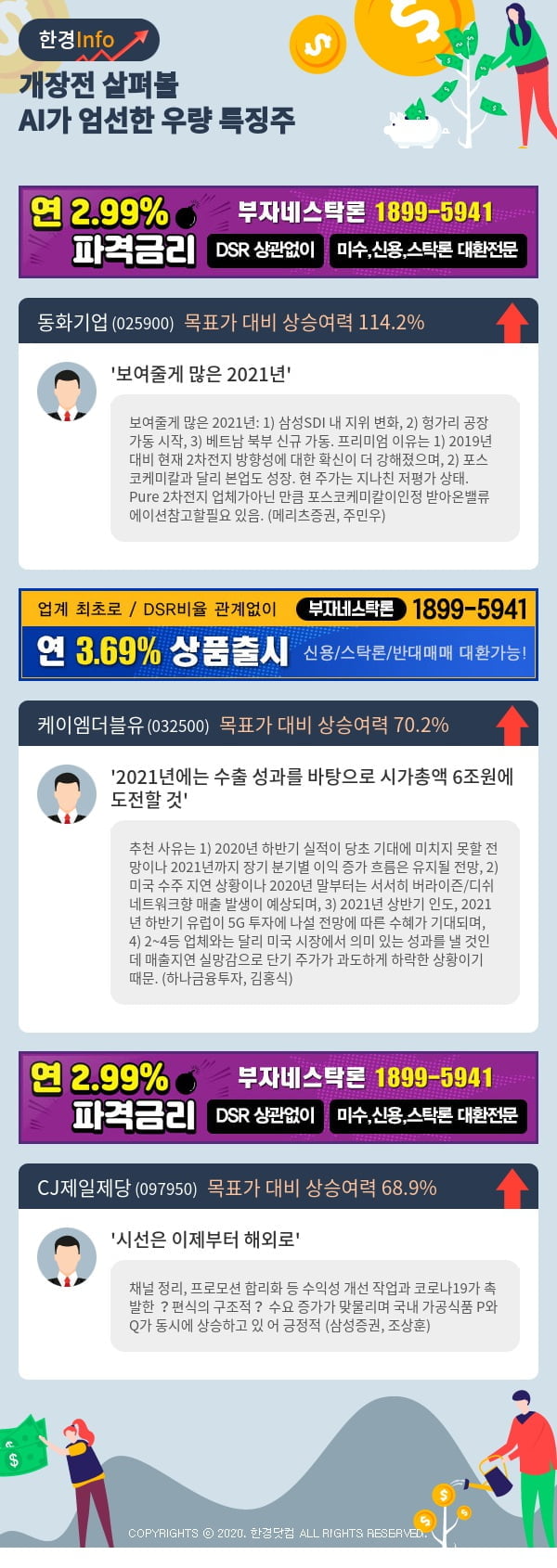 [포커스]개장전 살펴볼 AI가 엄선한 우량 특징주