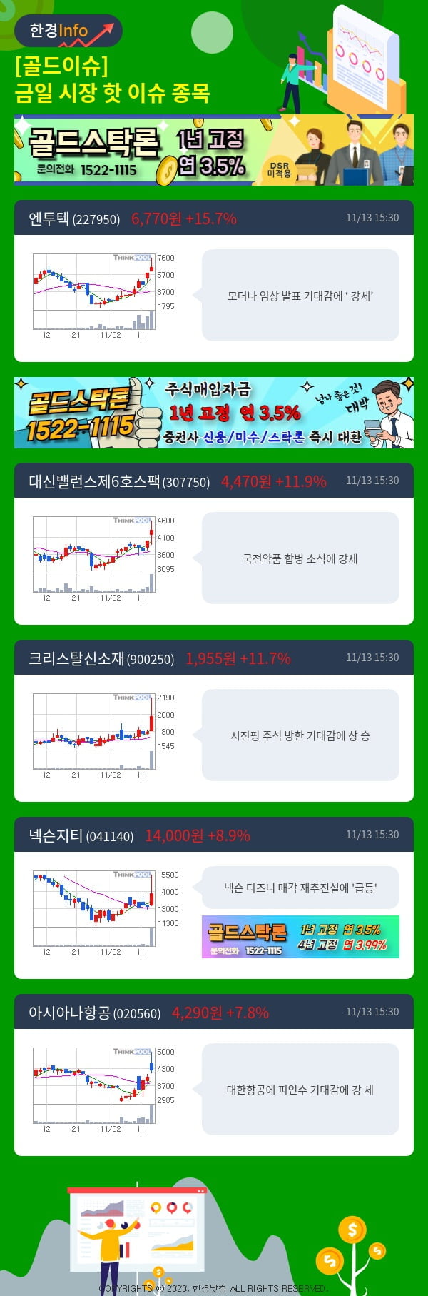 [골드이슈] 금일 시장 핫 이슈 종목