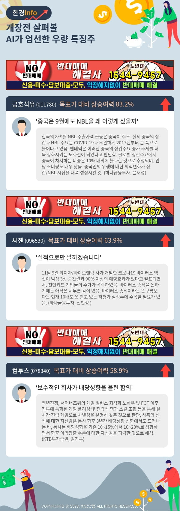 [포커스]개장전 살펴볼 AI가 엄선한 우량 특징주