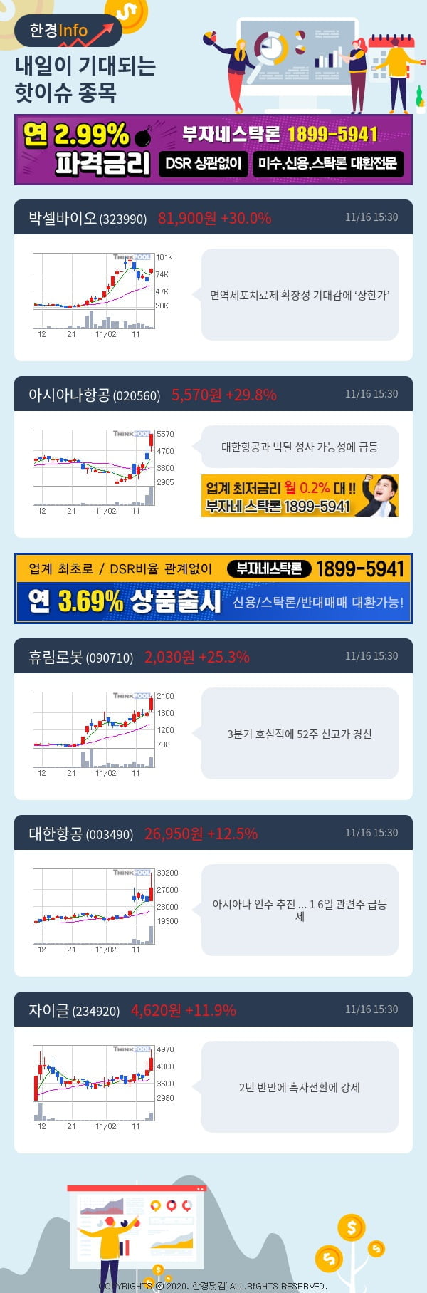 [포커스]내일이 기대되는 핫이슈 종목