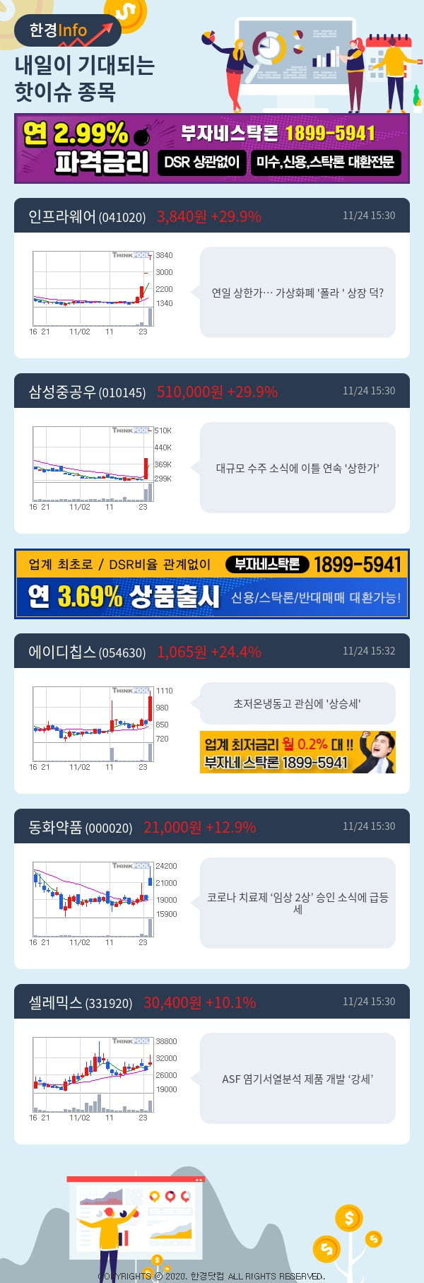 [포커스]내일이 기대되는 핫이슈 종목