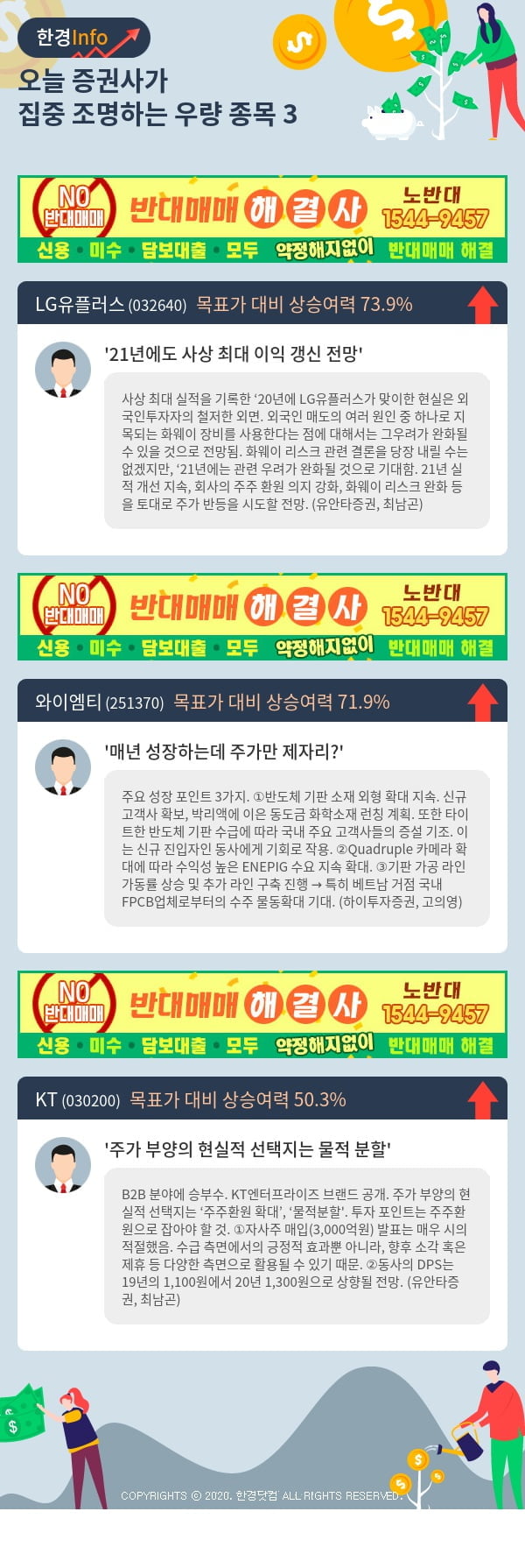 [포커스]오늘 증권사가 집중 조명하는 우량 종목 3