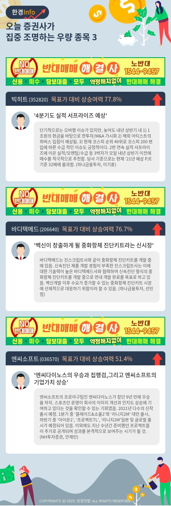 [포커스]오늘 증권사가 집중 조명하는 우량 종목 3