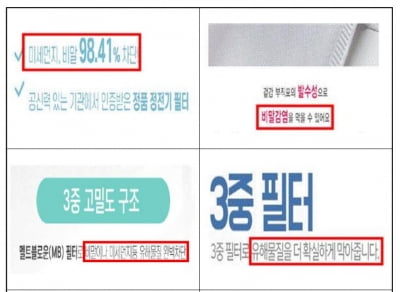 "교체용 마스크 필터 68%, 허위·과장 광고"