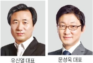 신세계 '독한' 물갈이…백화점 임원 20% 퇴임